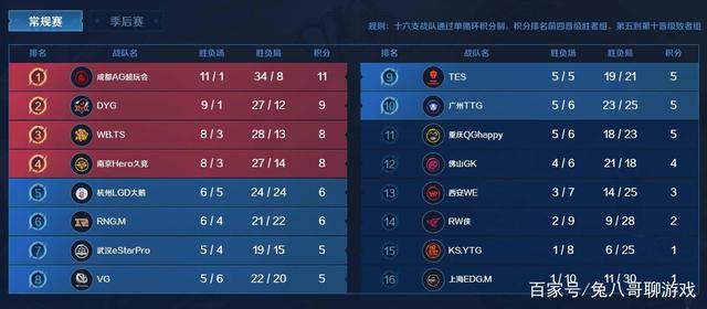 熱火的事件 熱火的事件