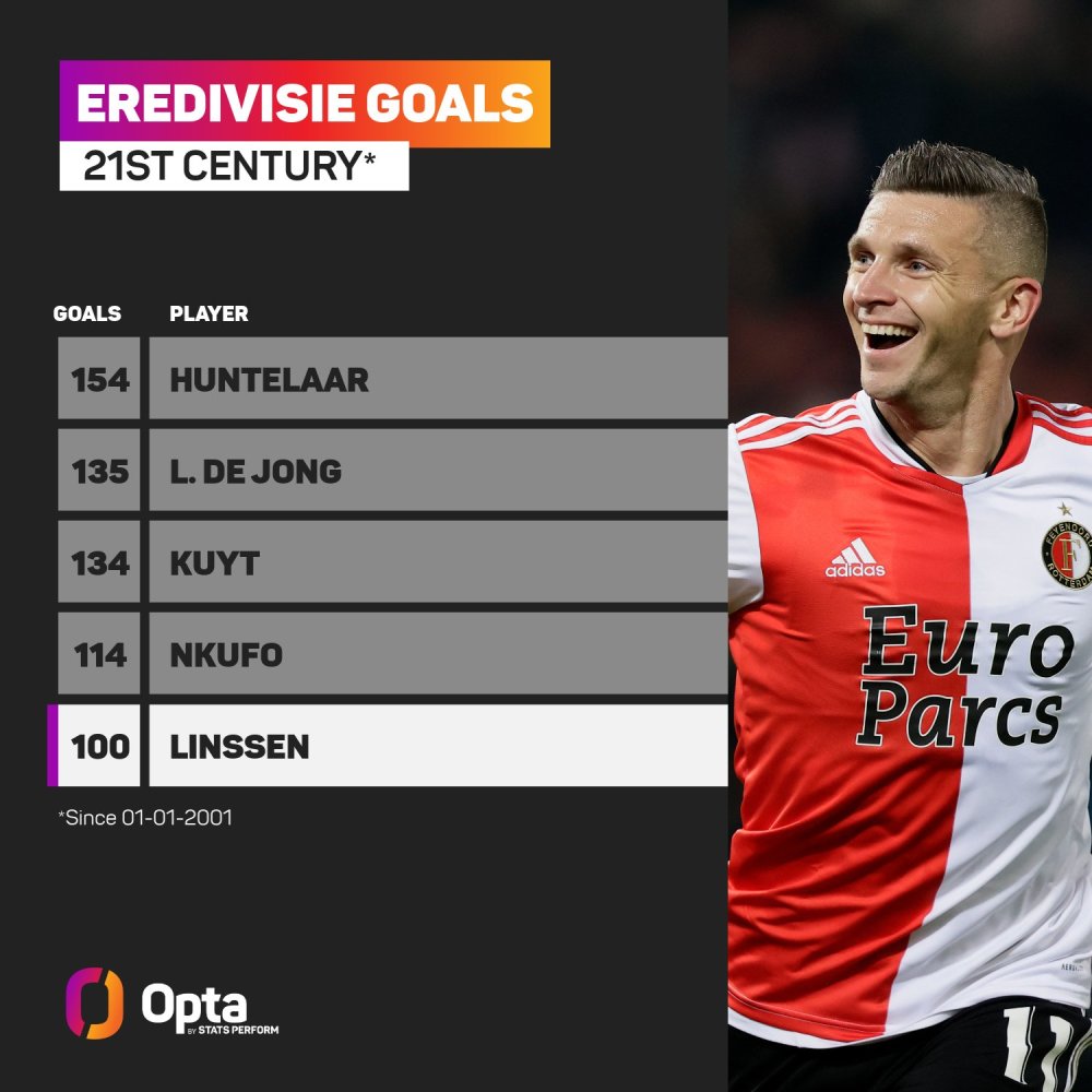 其独特的战 其独特的战