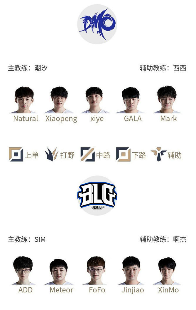 未来竞争难 未来竞争难