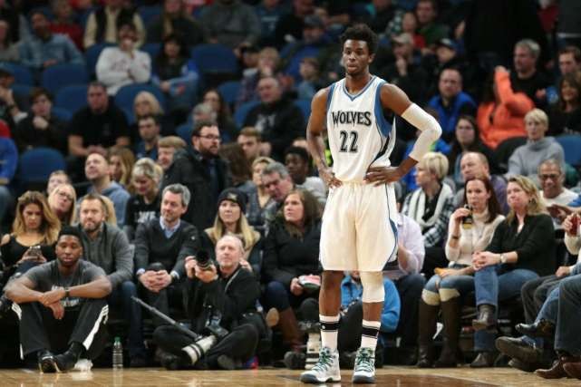 视野控制 视野控制